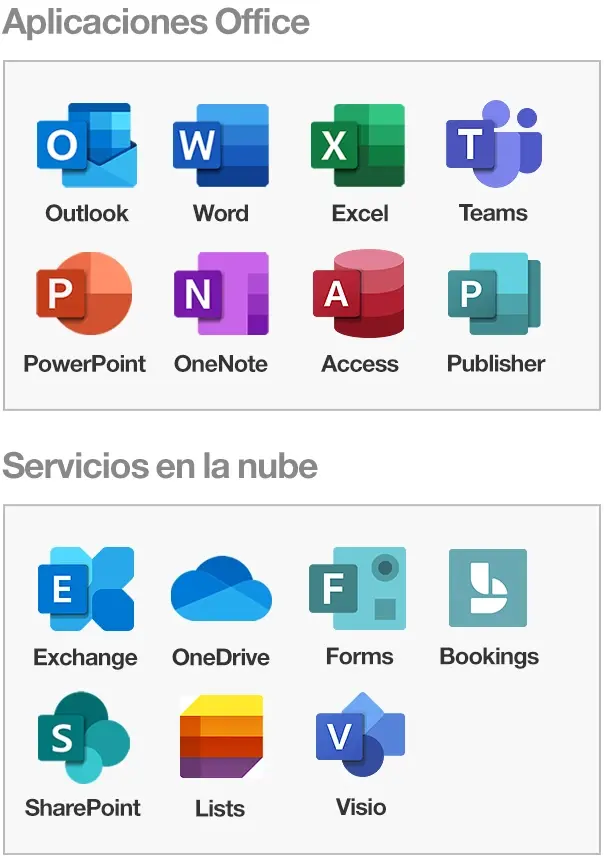 Aplicaciones Office